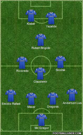 Rangers Formation 2012