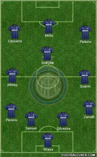 F.C. Internazionale Formation 2012
