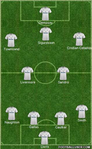 Tottenham Hotspur Formation 2012