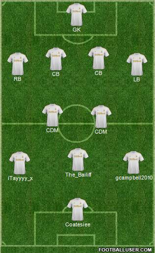 Swansea City Formation 2012