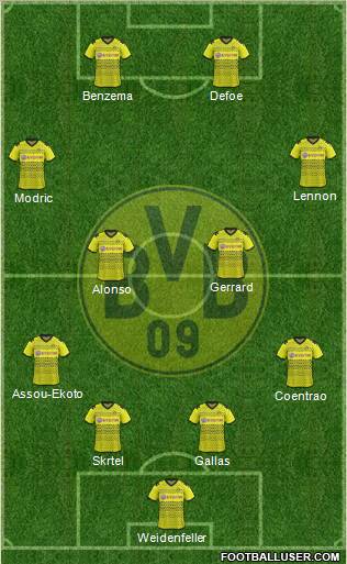 Borussia Dortmund Formation 2012