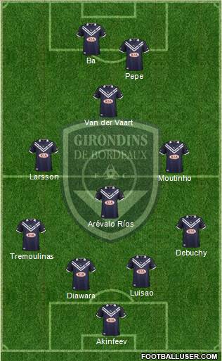 FC Girondins de Bordeaux Formation 2012