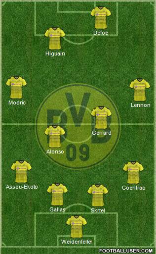 Borussia Dortmund Formation 2012