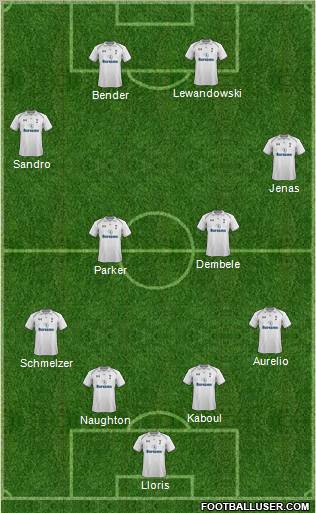 Tottenham Hotspur Formation 2012