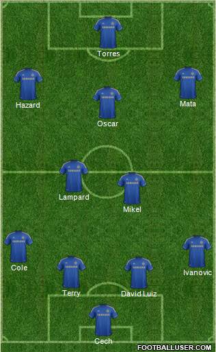 Chelsea Formation 2012