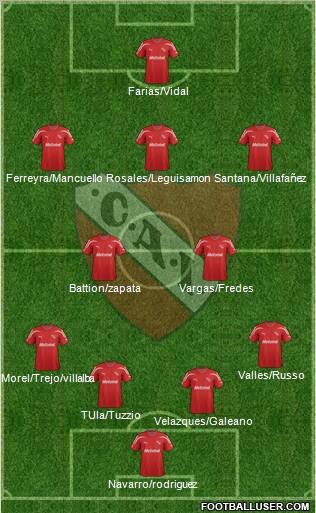 Independiente Formation 2012