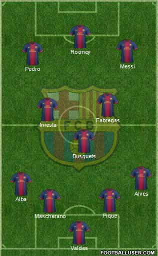F.C. Barcelona Formation 2012