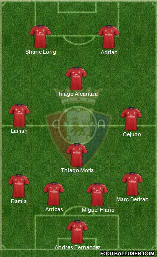C. At. Osasuna Formation 2012