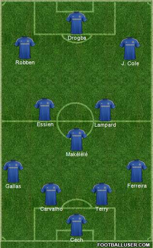 Chelsea Formation 2012