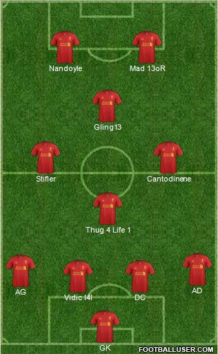 Liverpool Formation 2012