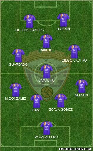 C.D. Guadalajara Formation 2012