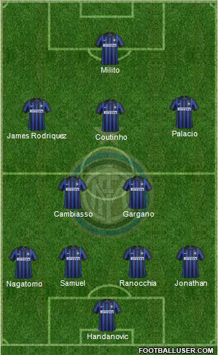 F.C. Internazionale Formation 2012