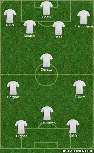 Dream Team Formation 2012