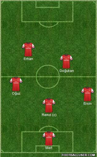 Arsenal Formation 2012