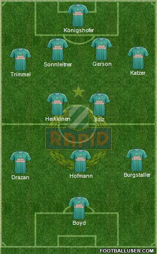 SK Rapid Wien Formation 2012