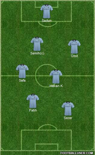 Manchester City Formation 2012