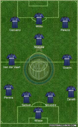 F.C. Internazionale Formation 2012