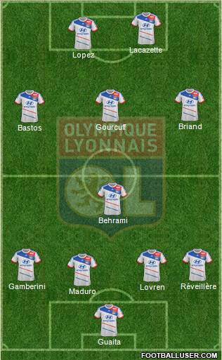 Olympique Lyonnais Formation 2012