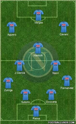 Napoli Formation 2012