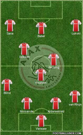 AFC Ajax Formation 2012