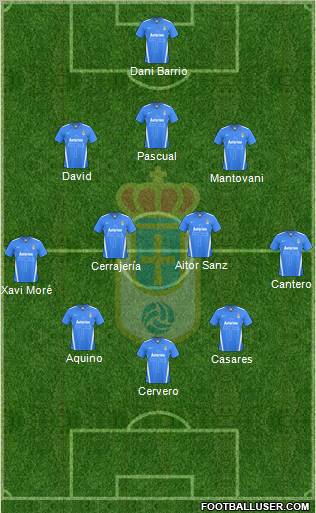 Real Oviedo S.A.D. Formation 2012