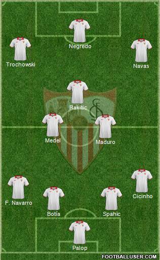 Sevilla F.C., S.A.D. Formation 2012