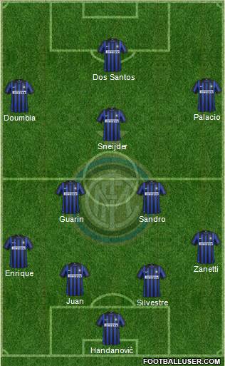 F.C. Internazionale Formation 2012