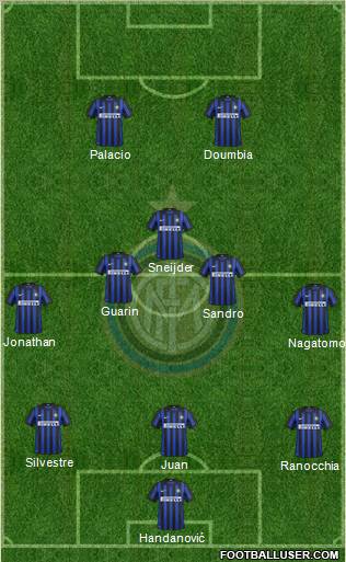 F.C. Internazionale Formation 2012
