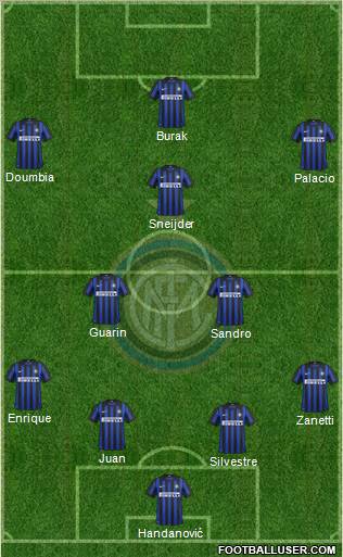 F.C. Internazionale Formation 2012