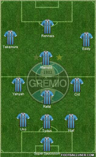 Grêmio FBPA Formation 2012