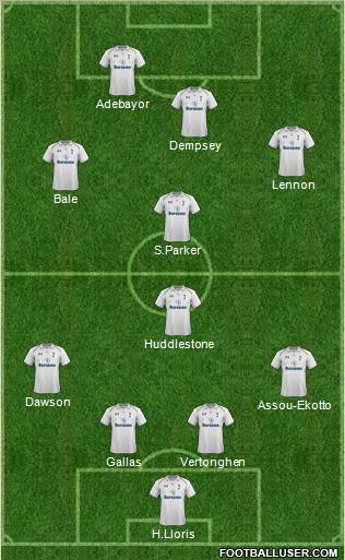 Tottenham Hotspur Formation 2012
