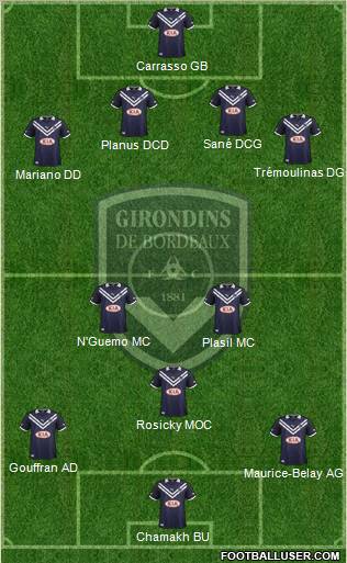 FC Girondins de Bordeaux Formation 2012