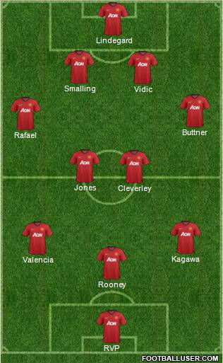 Manchester United Formation 2012