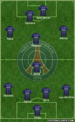Paris Saint-Germain Formation 2012