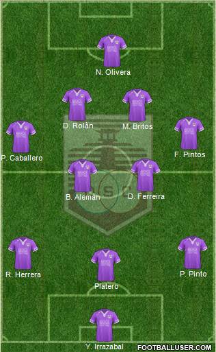 Defensor Sporting Club Formation 2012
