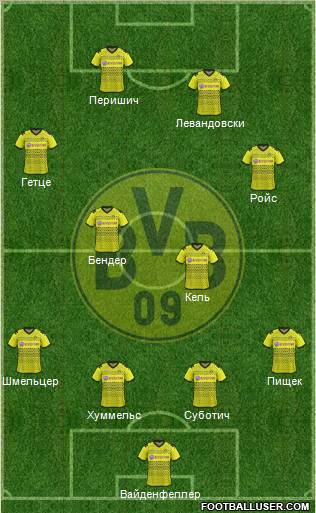 Borussia Dortmund Formation 2012