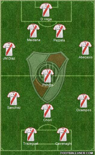 River Plate Formation 2012