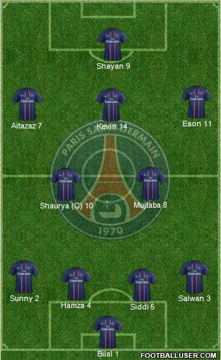 Paris Saint-Germain Formation 2012