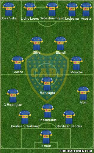 Boca Juniors Formation 2012
