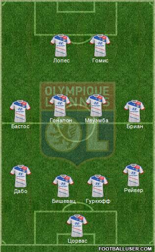 Olympique Lyonnais Formation 2012