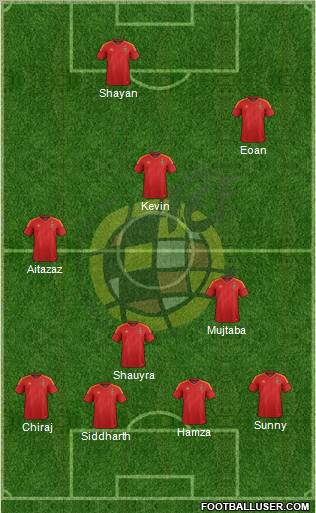 Spain Formation 2012