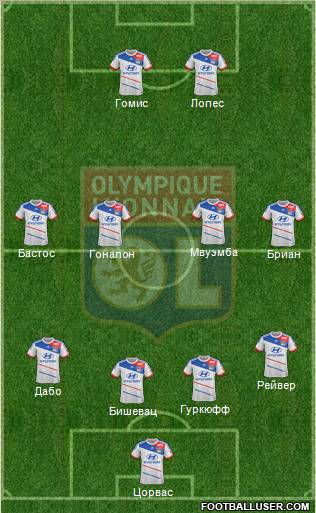 Olympique Lyonnais Formation 2012