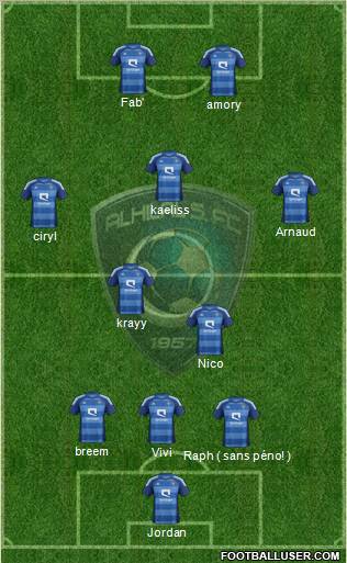 Al-Hilal (KSA) Formation 2012