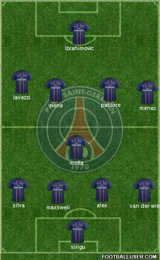 Paris Saint-Germain Formation 2012