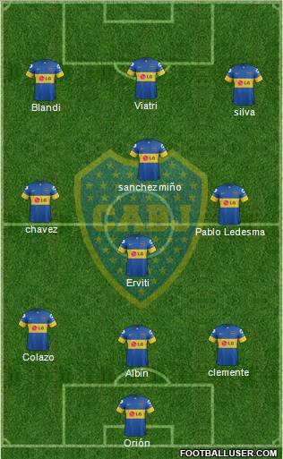 Boca Juniors Formation 2012