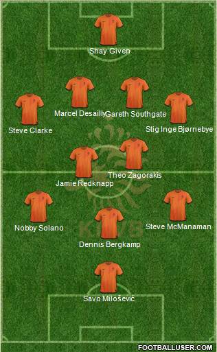 Holland Formation 2012