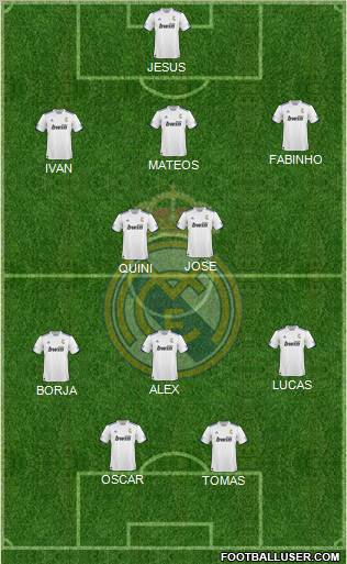 R. Madrid Castilla Formation 2012
