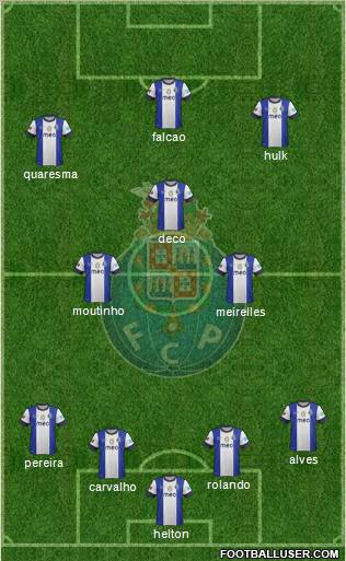Futebol Clube do Porto - SAD Formation 2012
