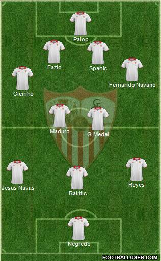 Sevilla F.C., S.A.D. Formation 2012