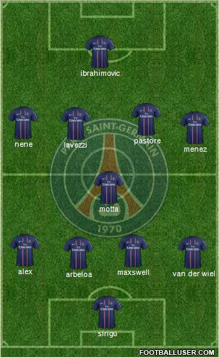 Paris Saint-Germain Formation 2012
